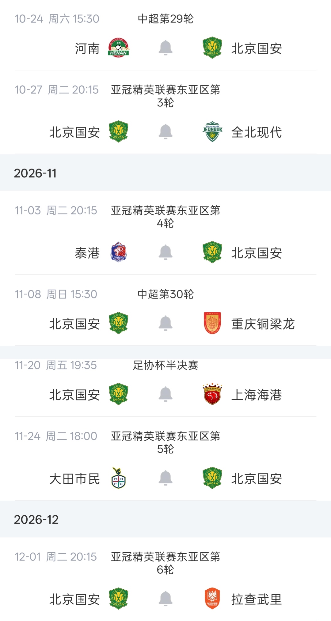 国安官方：法比奥腓骨远端骨折正评估有无其他损伤 缺阵时间未知
